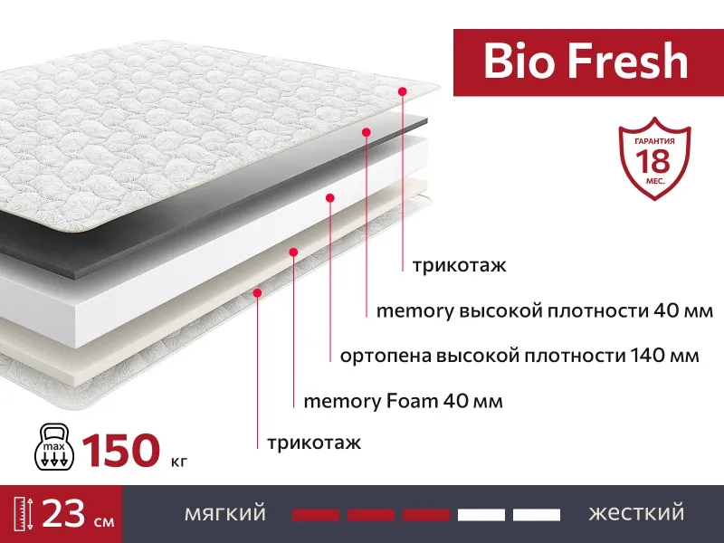 Матрас BIO Fresh 800х2000