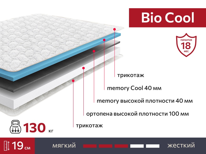 Матрас BIO Cool 1800х2000