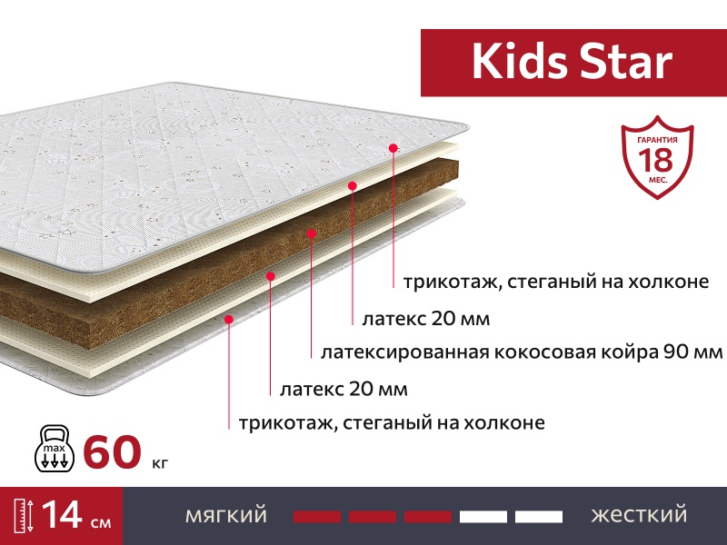 Матрас Kids Star 900х2000